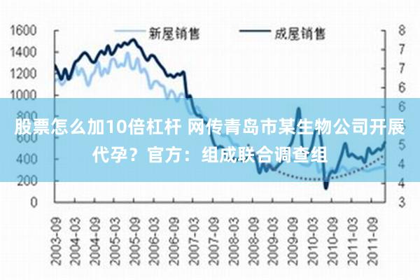 股票怎么加10倍杠杆 网传青岛市某生物公司开展代孕？官方：组成联合调查组