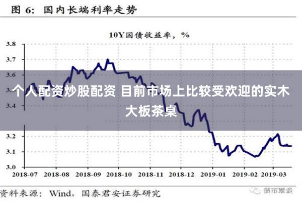 个人配资炒股配资 目前市场上比较受欢迎的实木大板茶桌