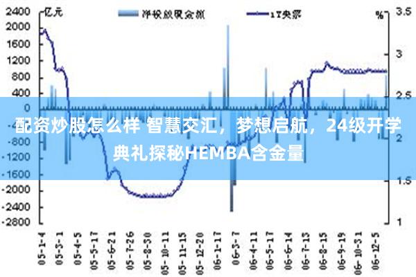 配资炒股怎么样 智慧交汇，梦想启航，24级开学典礼探秘HEMBA含金量