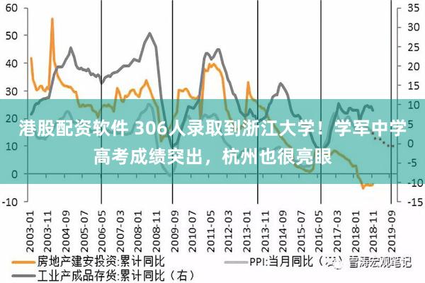 港股配资软件 306人录取到浙江大学！学军中学高考成绩突出，杭州也很亮眼