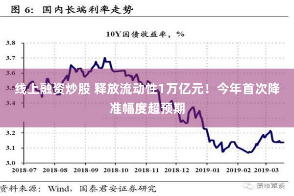 线上融资炒股 释放流动性1万亿元！今年首次降准幅度超预期