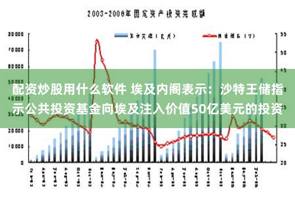 配资炒股用什么软件 埃及内阁表示：沙特王储指示公共投资基金向埃及注入价值50亿美元的投资