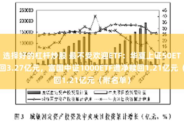 选择好的杠杆炒股 最不受欢迎ETF：华夏上证50ETF遭净赎回3.27亿元，富国中证1000ETF遭净赎回1.21亿元（附名单）