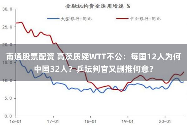 南通股票配资 高茨质疑WTT不公：每国12人为何中国32人？乒坛判官又删推何意？