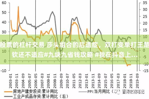 股票的杠杆交易 莎头组合的后遗症，双打变单打王楚钦还不适应#九块九省钱攻略 #我在抖音上...