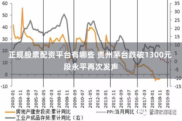 正规股票配资平台有哪些 贵州茅台跌破1300元 段永平再次发声