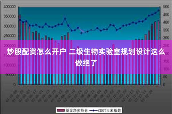 炒股配资怎么开户 二级生物实验室规划设计这么做绝了