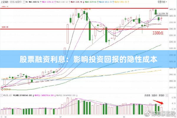 股票融资利息：影响投资回报的隐性成本