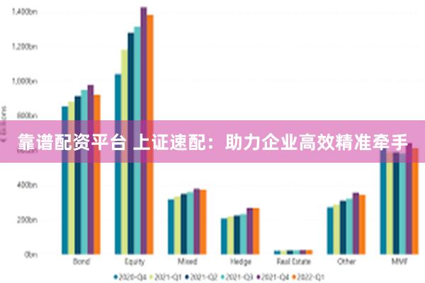 靠谱配资平台 上证速配：助力企业高效精准牵手