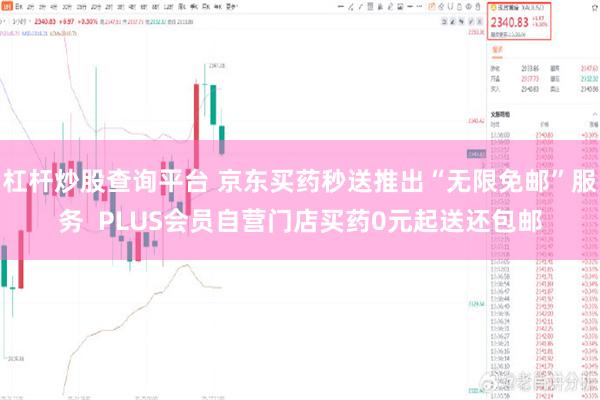 杠杆炒股查询平台 京东买药秒送推出“无限免邮”服务  PLUS会员自营门店买药0元起送还包邮